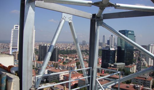 Türk Telekom (4)